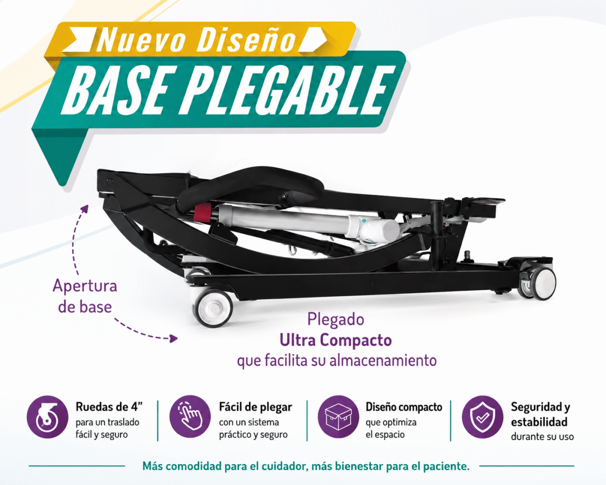 Base plegable ultra compacta de grúa elevador de pacientes hidráulica ReActiv para facilitar almacenamiento y transporte.