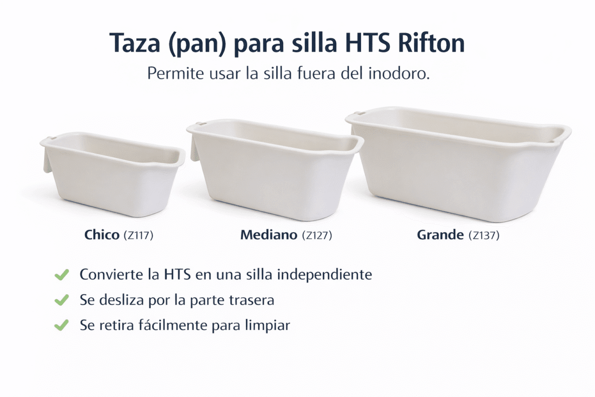 Cómodo Taza cubeta para HTS
